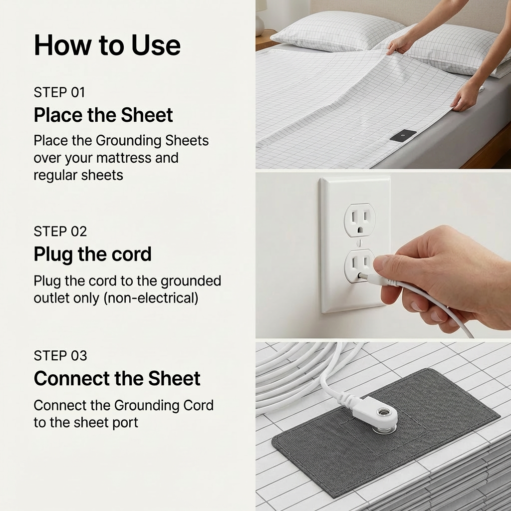 GroundMAX™ Grounding Bedsheet