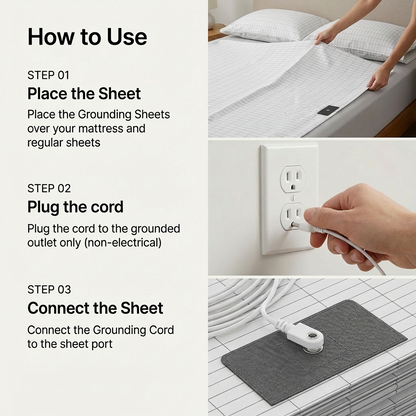 GroundMAX™ Grounding Bedsheet